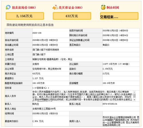 宁波单日土拍揽金4.85亿,多家房企纷纷斥重金 抢 地