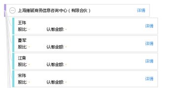 上海雍颖商务信息咨询中心 有限合伙