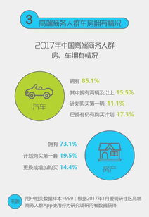 农产品想卖上高价格 高端人群的这16个特征你得搞清楚