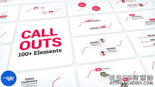 ae模板 108个预制商品价格标志视频信息注释图表尺寸线动画call out titles pack