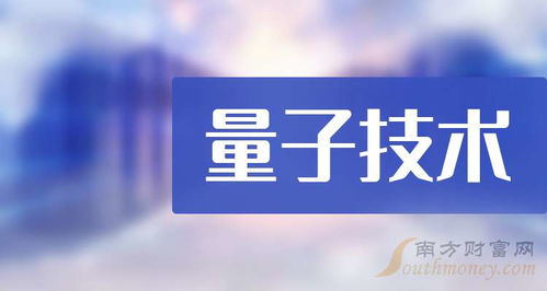 五大量子技术龙头上市公司,请收藏好 2024 9 30