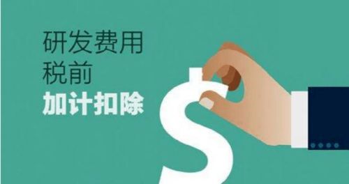 节税93.75万 运用研发费用的优惠政策